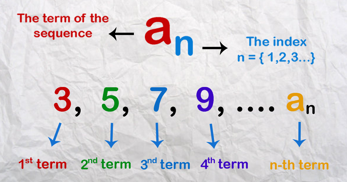 sequences-the-rules-to-obtain-a-sequence-math-original
